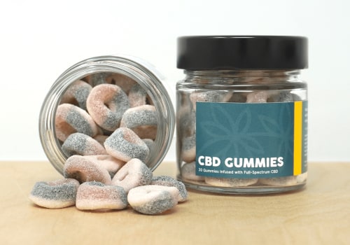 How To Compare Full-Spectrum vs Broad-Spectrum Gummy Sample Packs