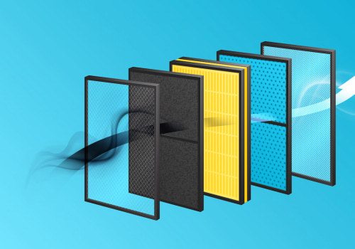 Key Factor of Air Filter and What Is Air Filter MERV Rating?